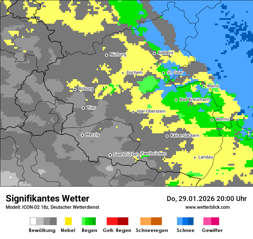 Signifikantes Wetter