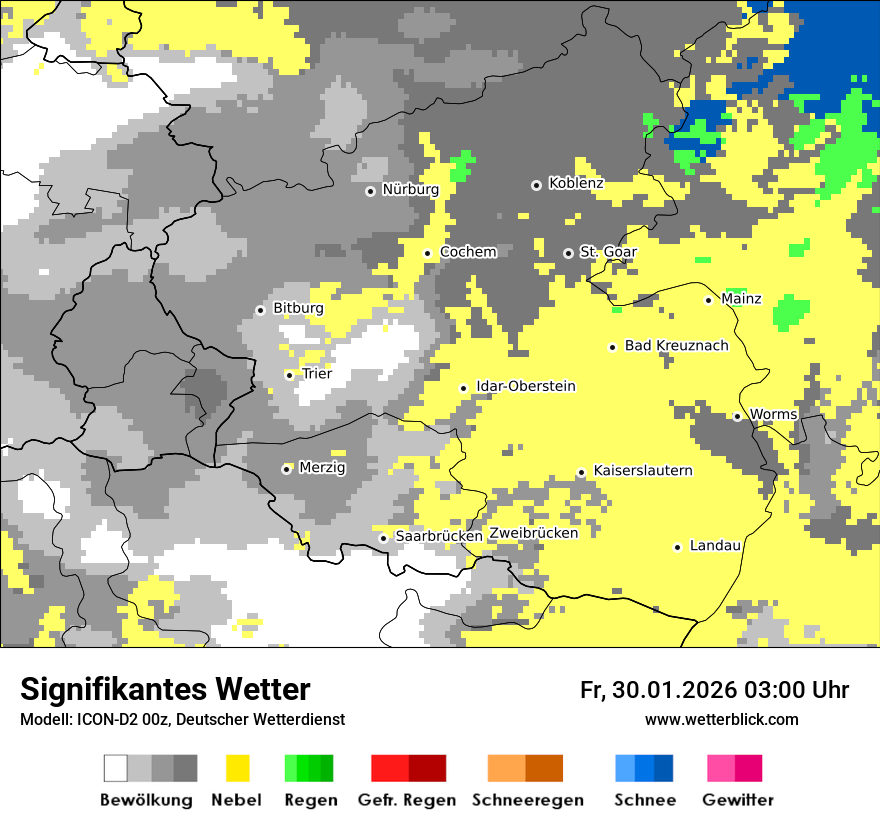 Signifikantes Wetter