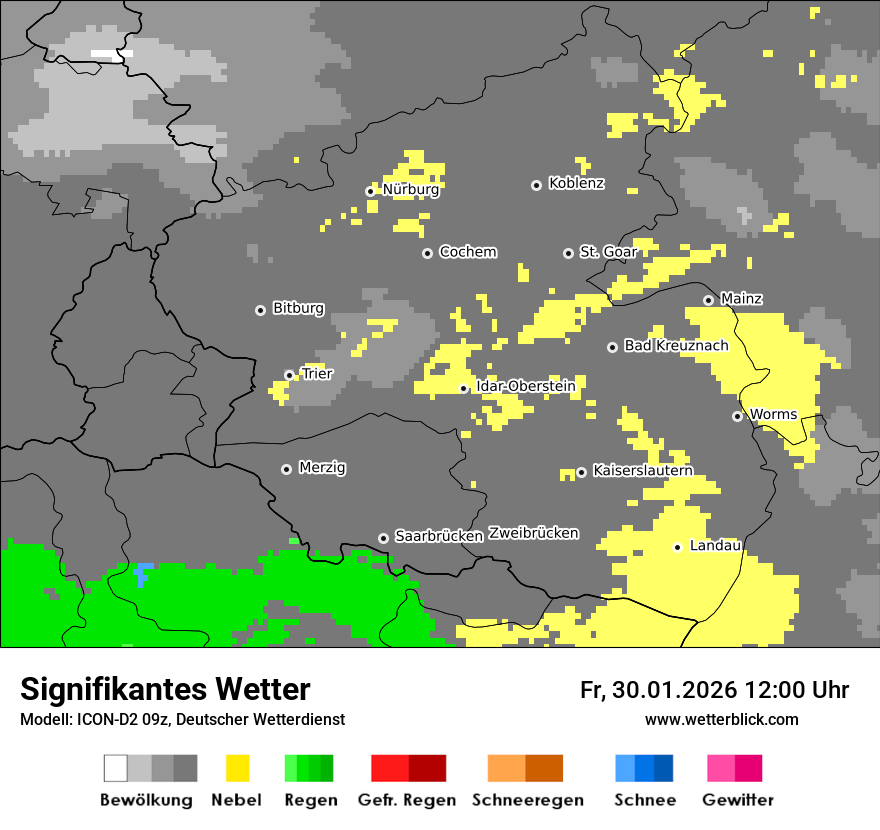 Signifikantes Wetter