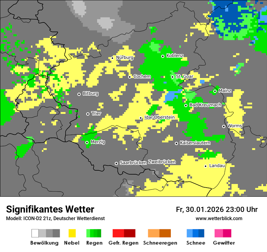Signifikantes Wetter