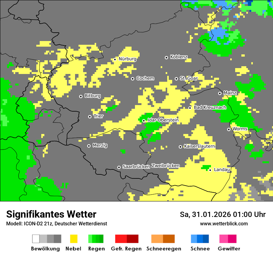 Signifikantes Wetter