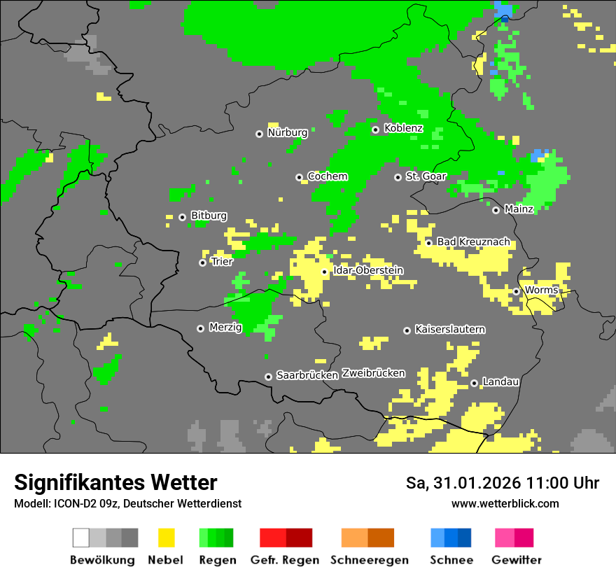 Signifikantes Wetter
