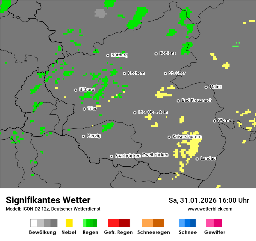 Signifikantes Wetter