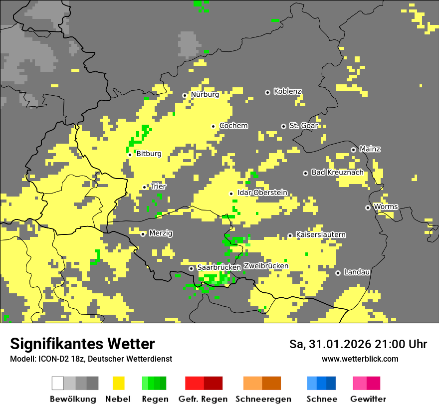Signifikantes Wetter