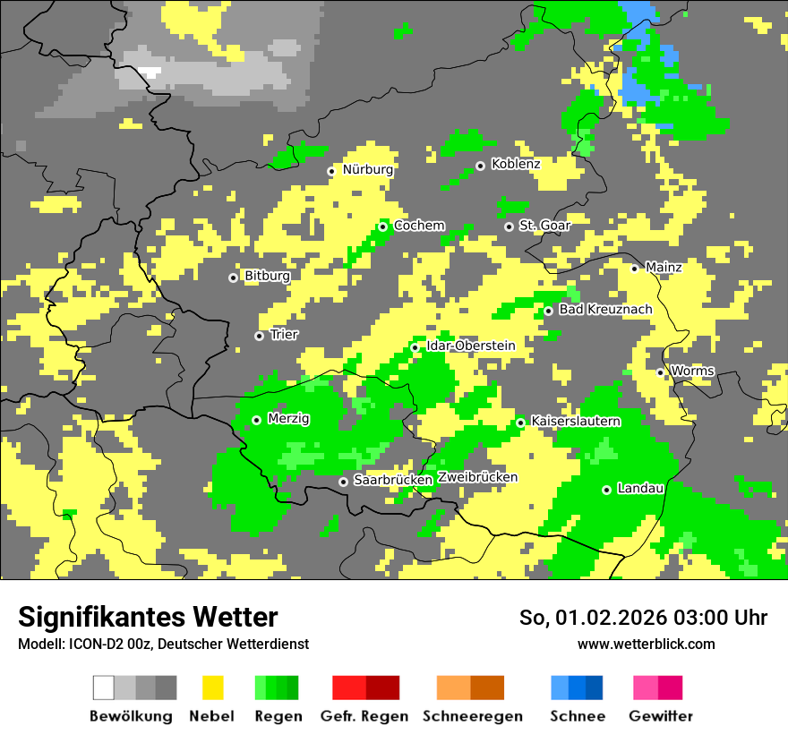Signifikantes Wetter