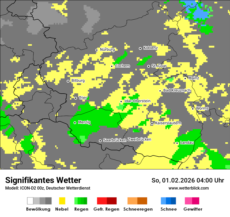 Signifikantes Wetter