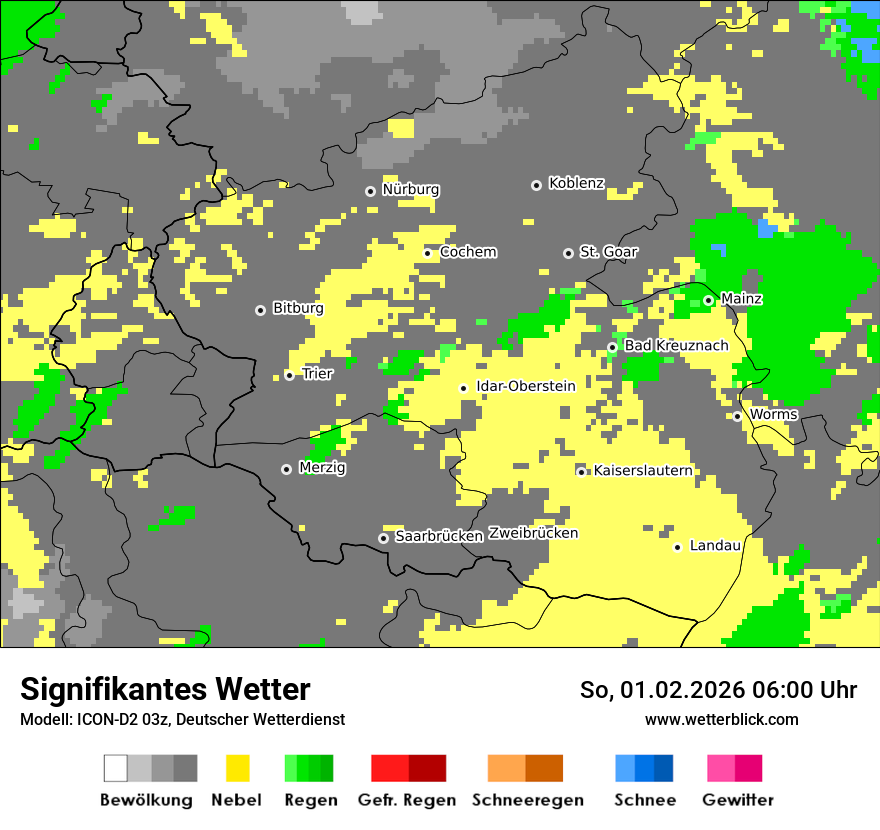 Signifikantes Wetter