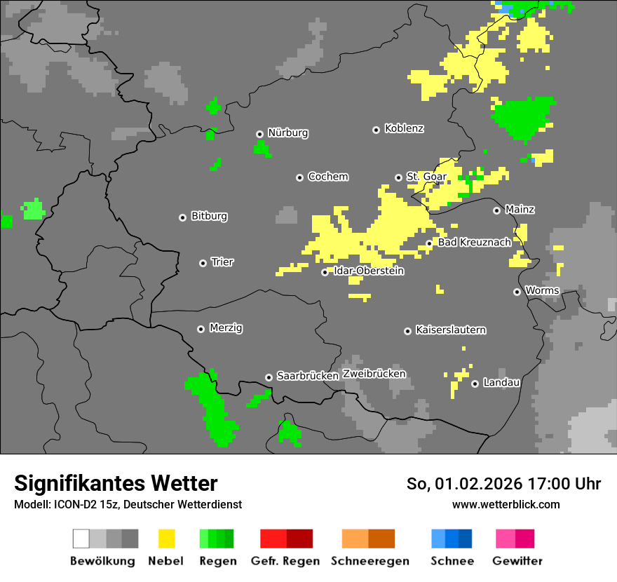 Signifikantes Wetter
