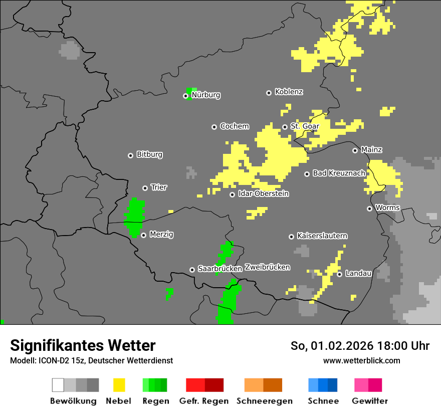 Signifikantes Wetter