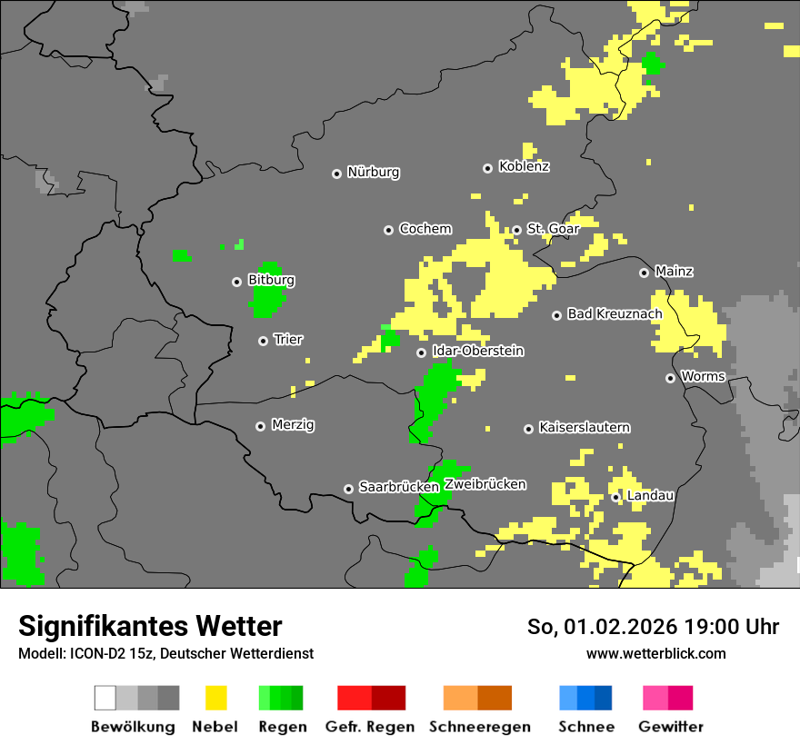 Signifikantes Wetter