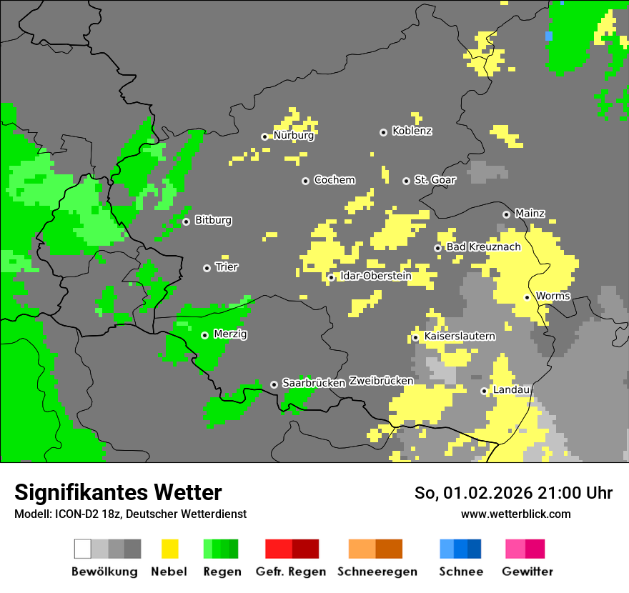 Signifikantes Wetter