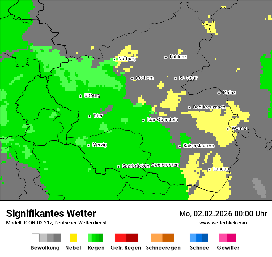 Signifikantes Wetter