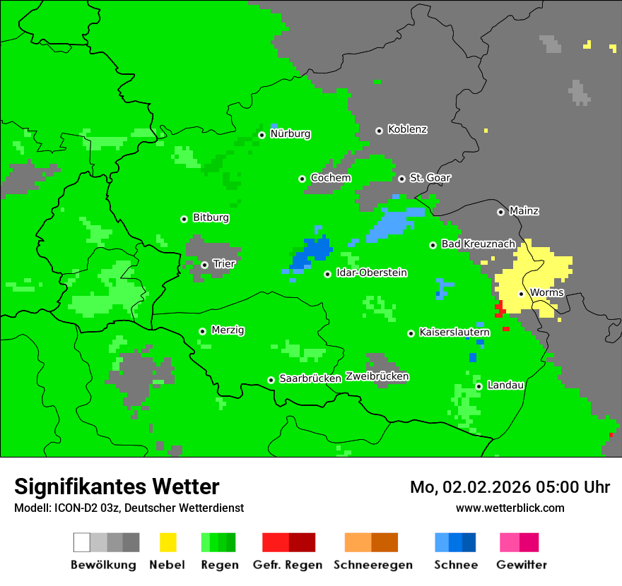 Signifikantes Wetter