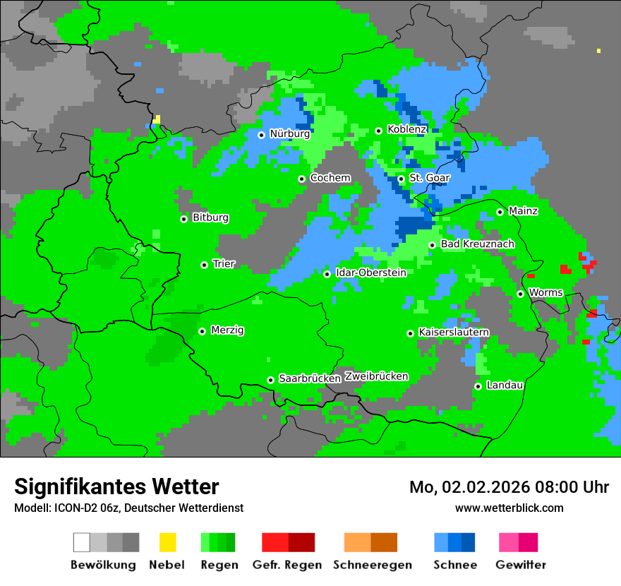 Signifikantes Wetter