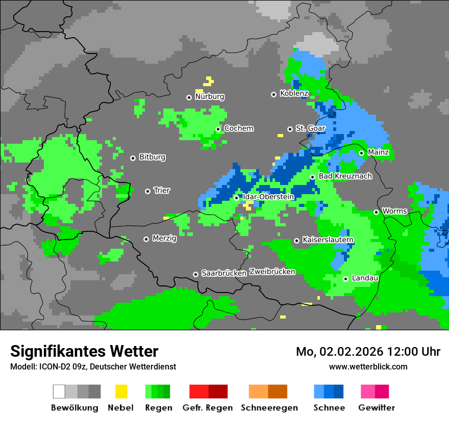 Signifikantes Wetter