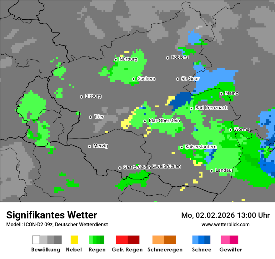 Signifikantes Wetter