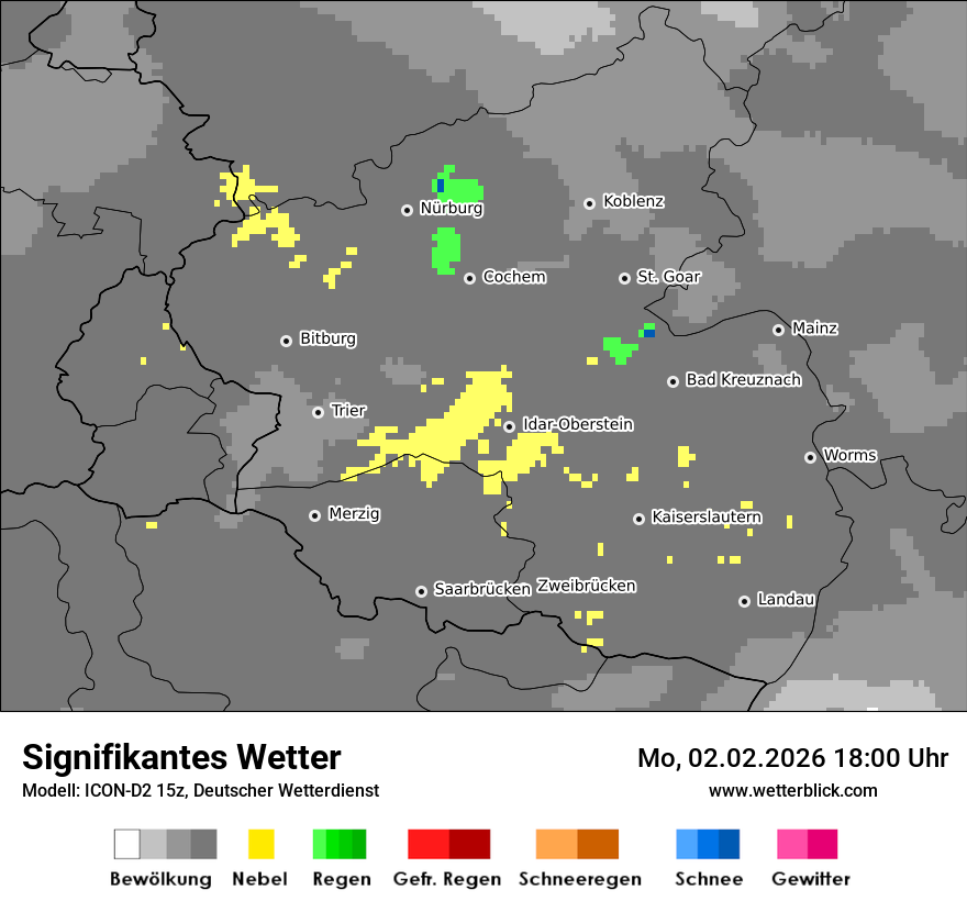 Signifikantes Wetter