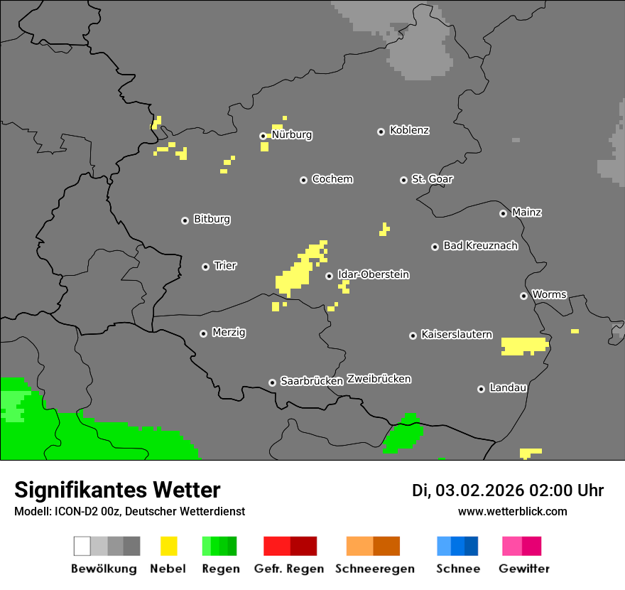 Signifikantes Wetter