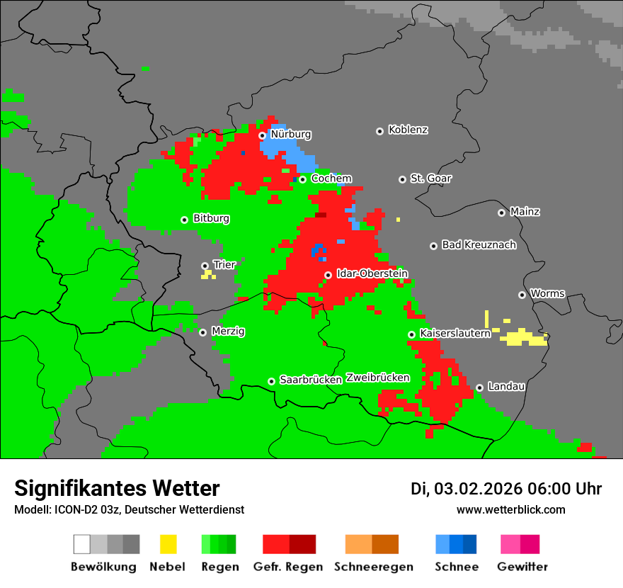 Signifikantes Wetter