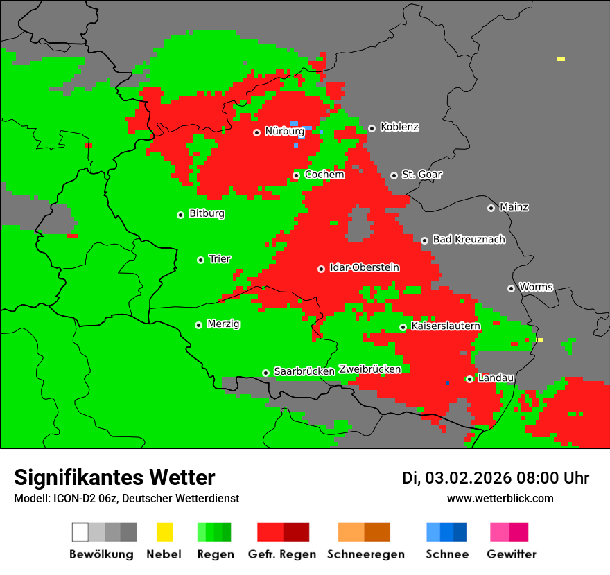 Signifikantes Wetter