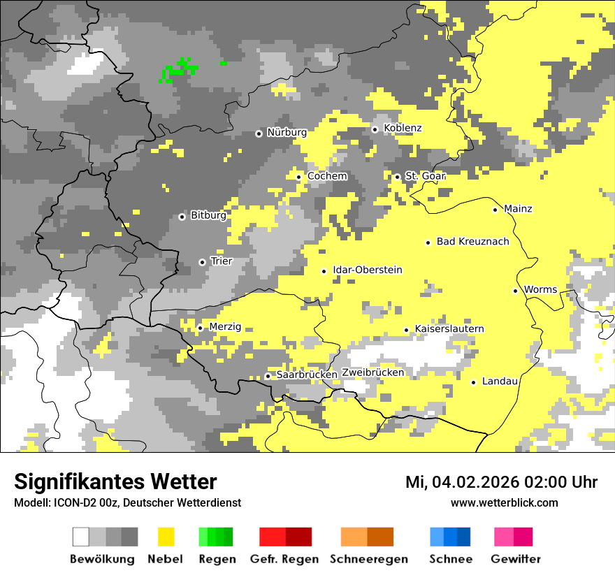 Signifikantes Wetter