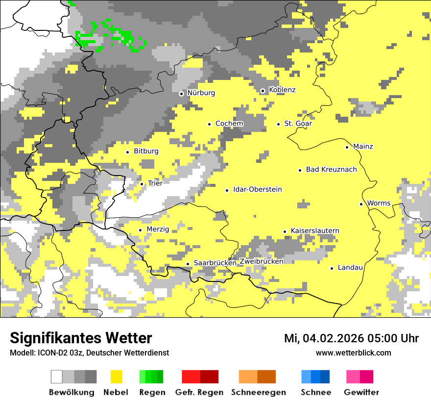 Signifikantes Wetter