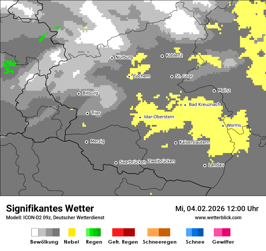 Signifikantes Wetter
