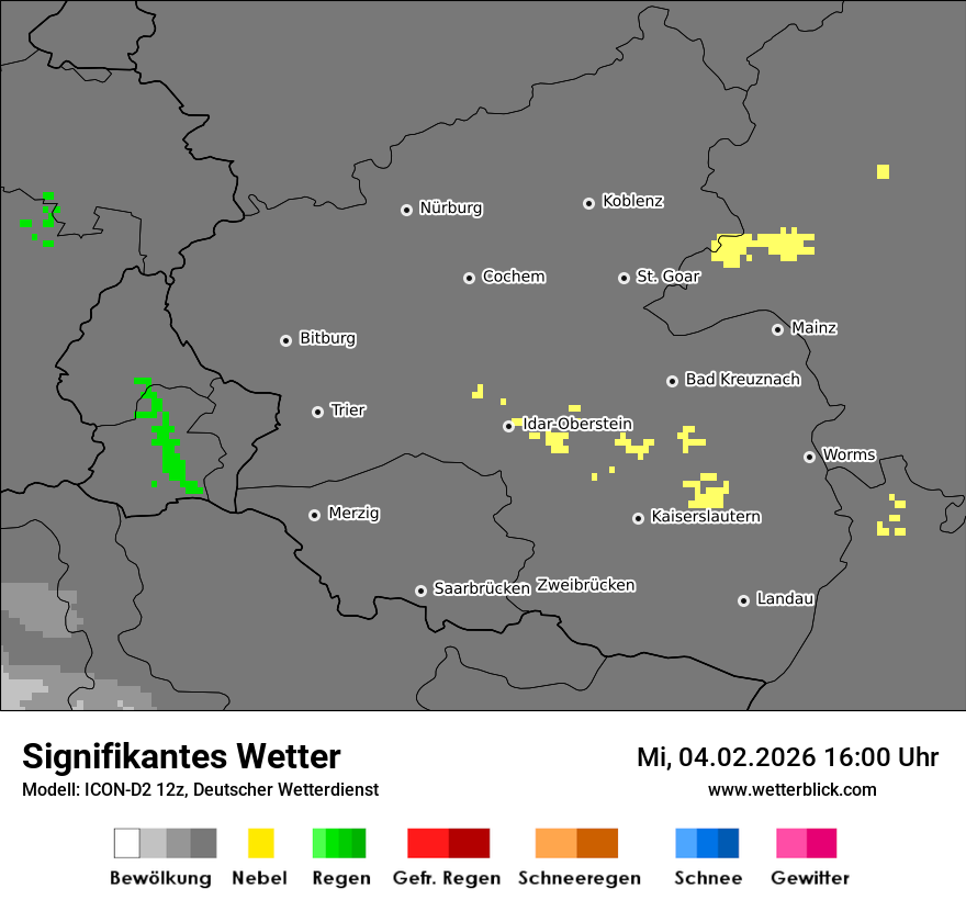 Signifikantes Wetter