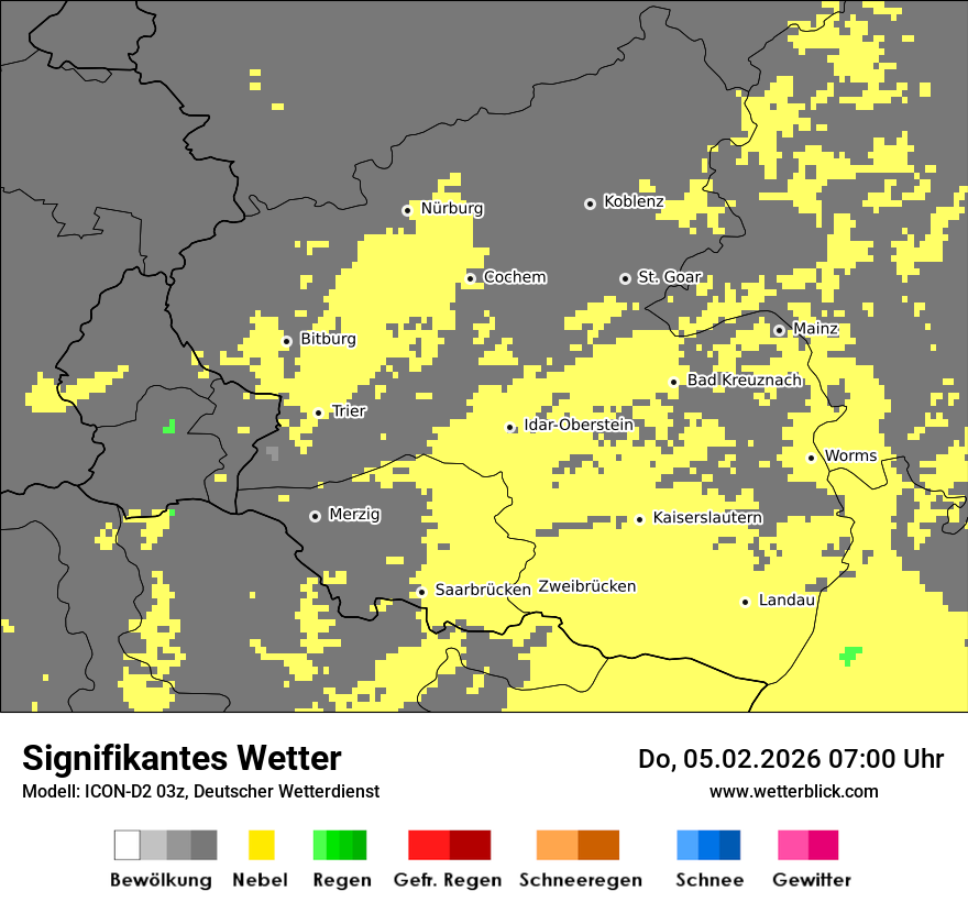 Signifikantes Wetter