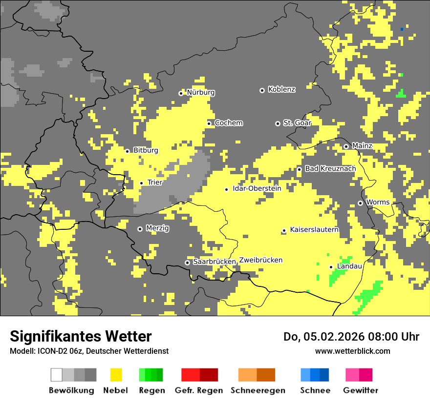 Signifikantes Wetter