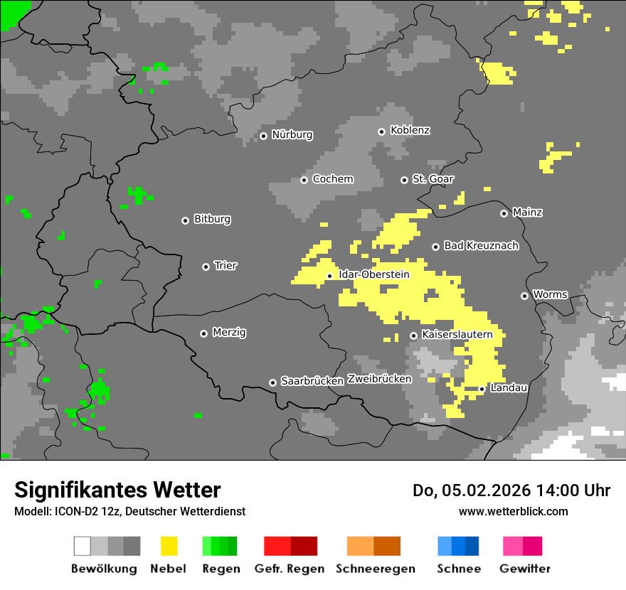 Signifikantes Wetter