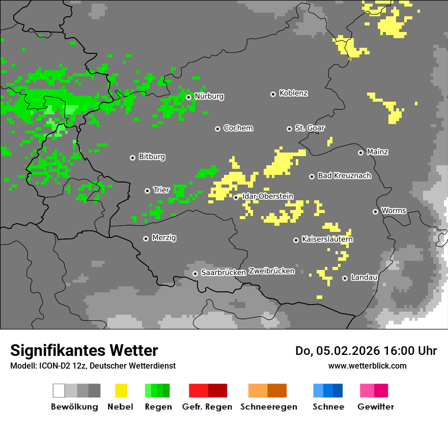 Signifikantes Wetter