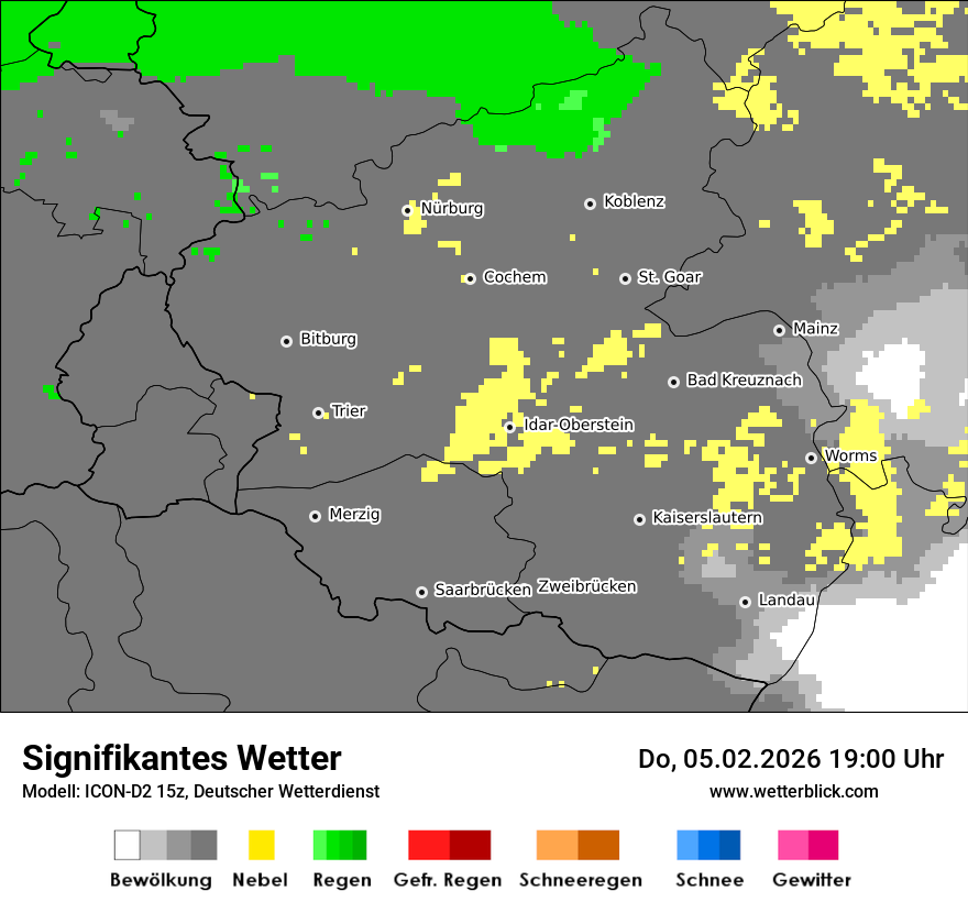 Signifikantes Wetter