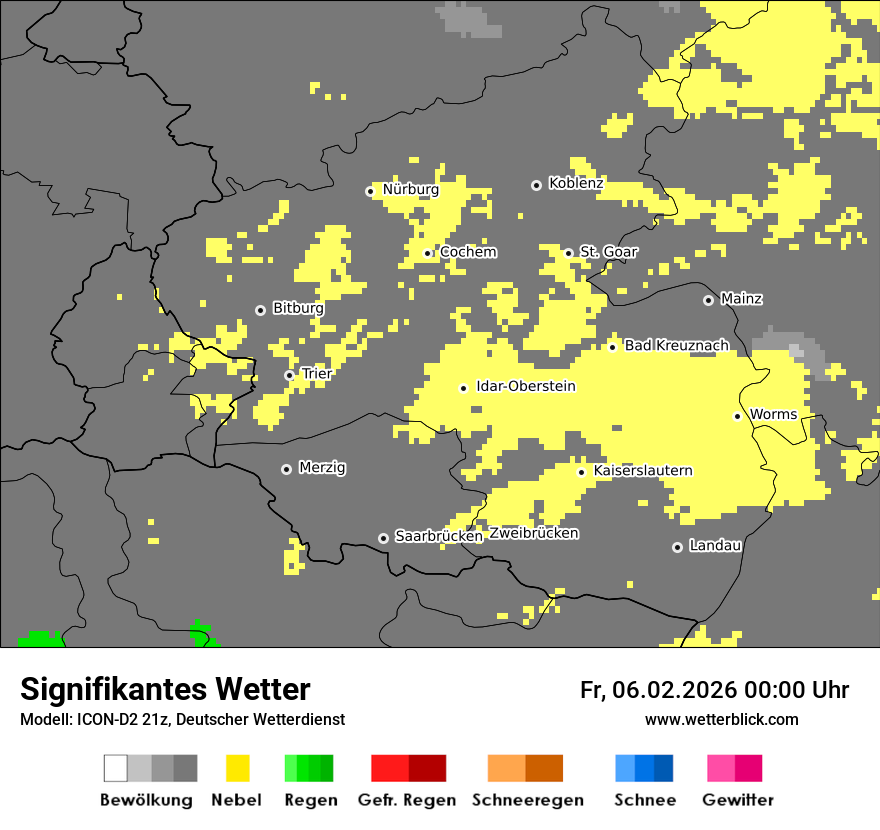 Signifikantes Wetter