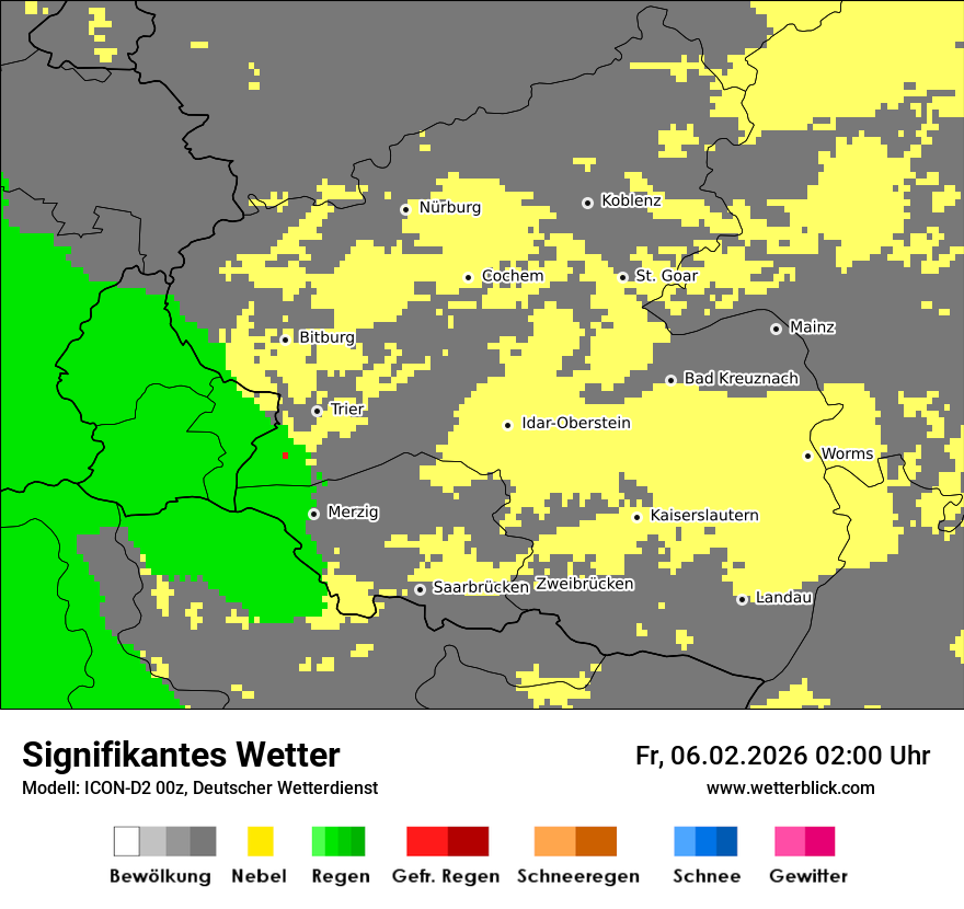 Signifikantes Wetter