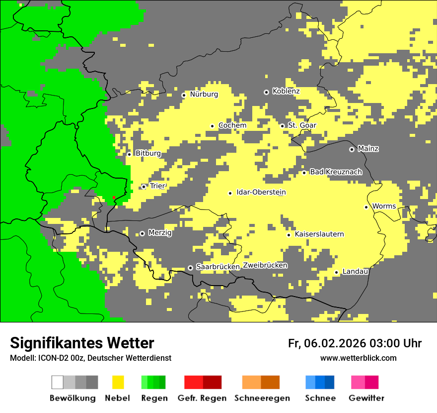 Signifikantes Wetter