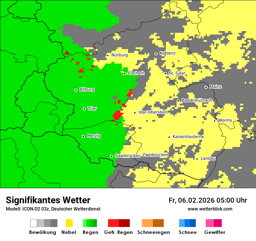 Signifikantes Wetter