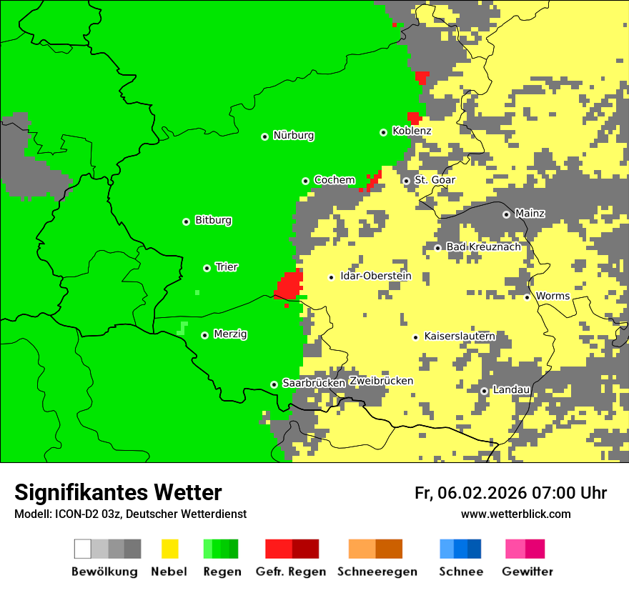 Signifikantes Wetter