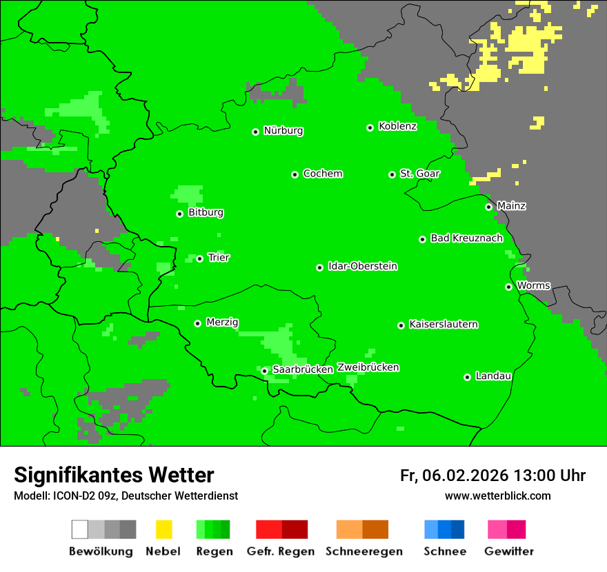 Signifikantes Wetter