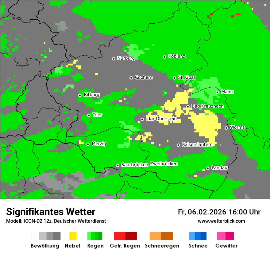 Signifikantes Wetter
