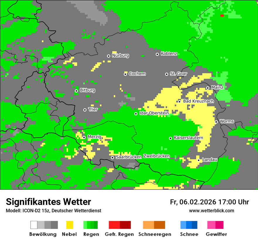 Signifikantes Wetter