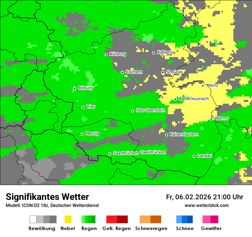 Signifikantes Wetter