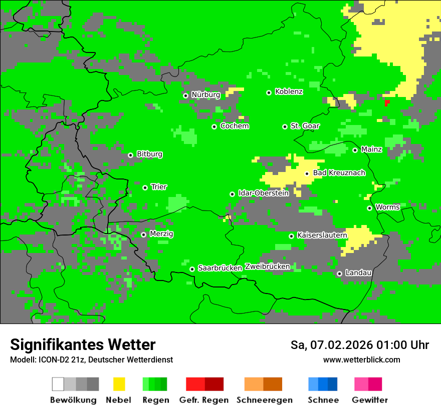 Signifikantes Wetter