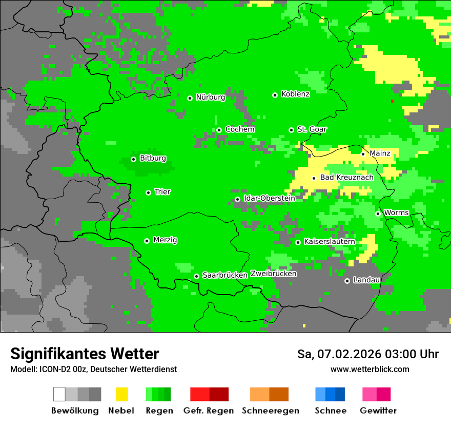 Signifikantes Wetter