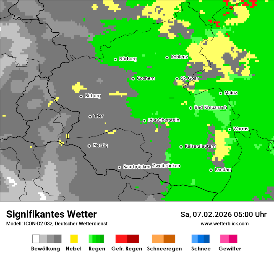 Signifikantes Wetter