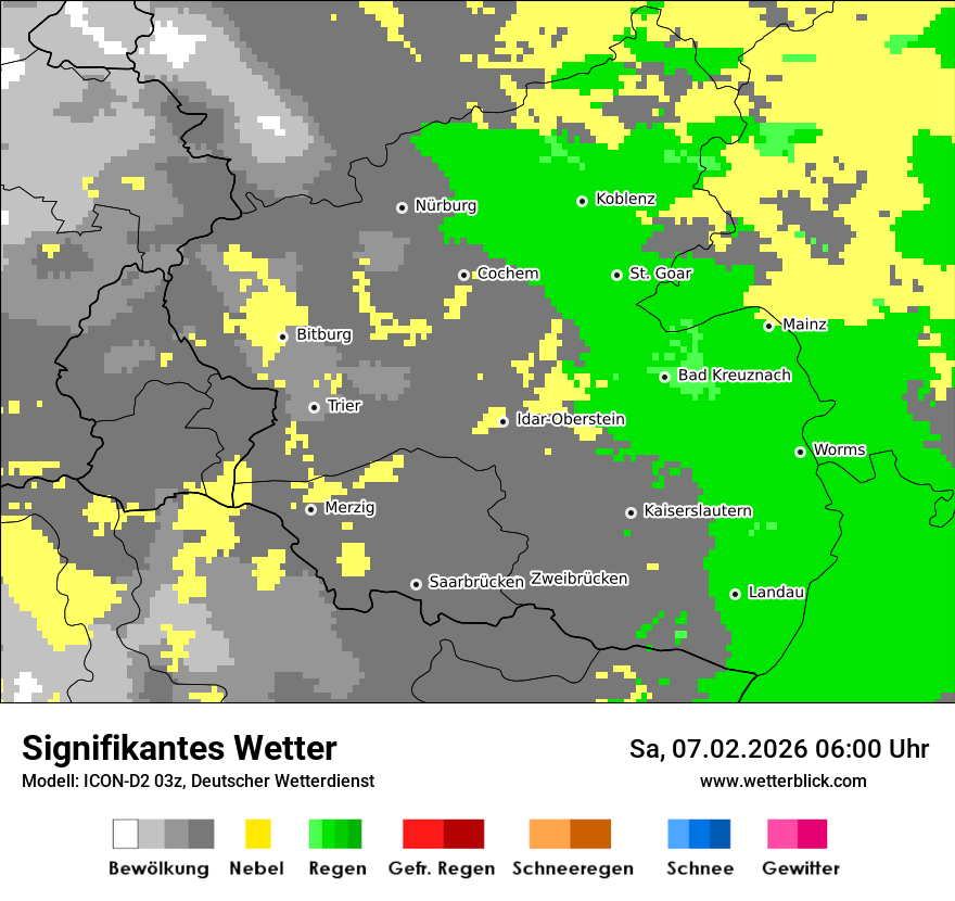 Signifikantes Wetter