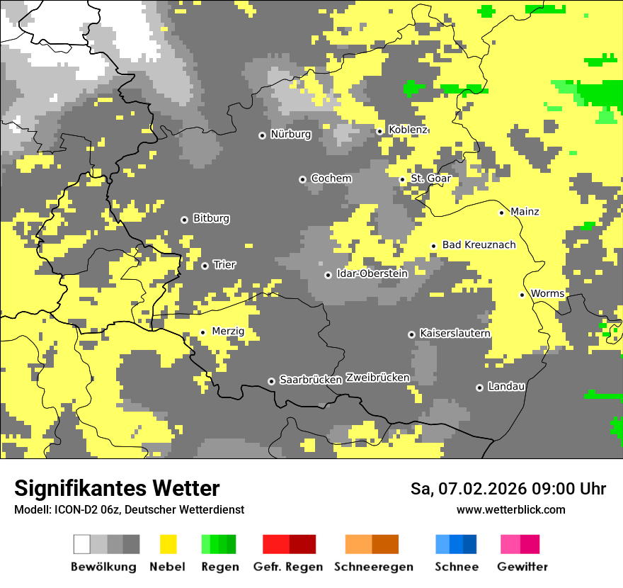 Signifikantes Wetter