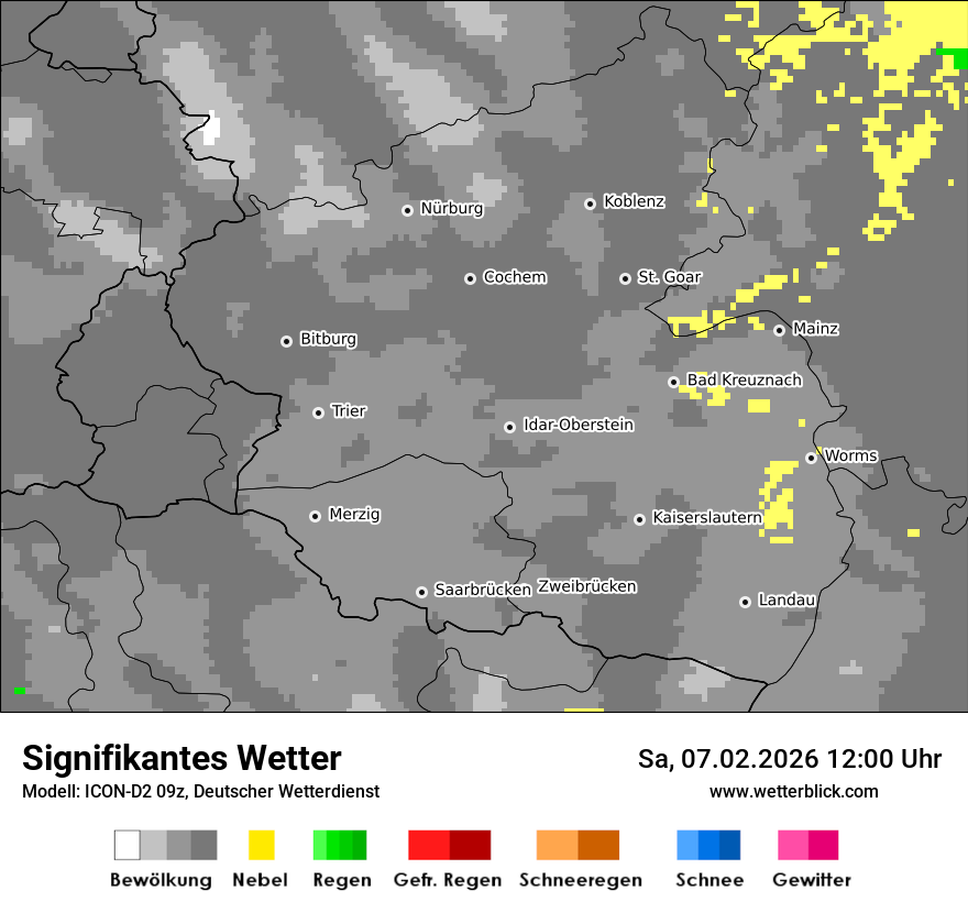 Signifikantes Wetter