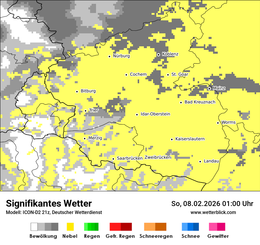 Signifikantes Wetter