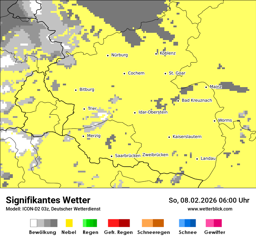 Signifikantes Wetter